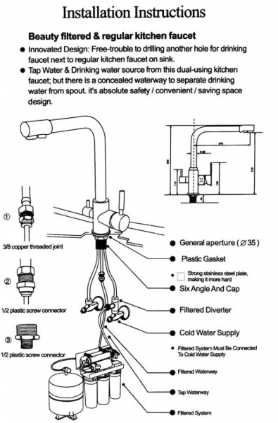 File:Installation Instructions Three Ways.jpeg